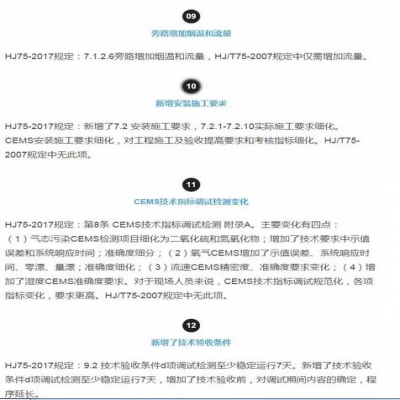 固定污染源煙氣（SO2，NOx，顆粒物）排放連續(xù)監(jiān)測(cè)技術(shù)規(guī)范 HJ75-2017與HJ/T75-20