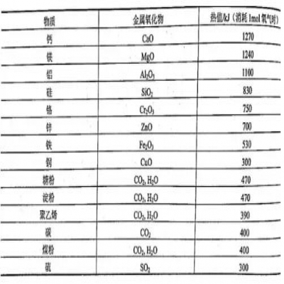 決戰(zhàn)粉塵 | 如何安全地處理金屬打磨拋光粉塵？